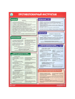 Плакат информационный противопожарный инструктаж