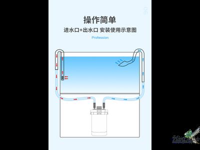 SunSun SX-101 - Премиум набор Lily Pipe 13 мм из стекла