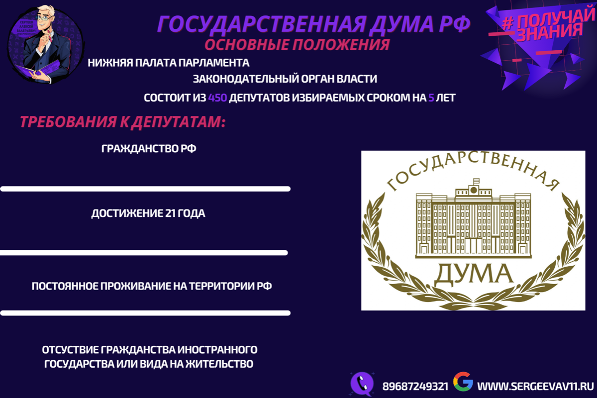 Проект полномочия государственной думы Какие полномочия относится к ведению государственной думы