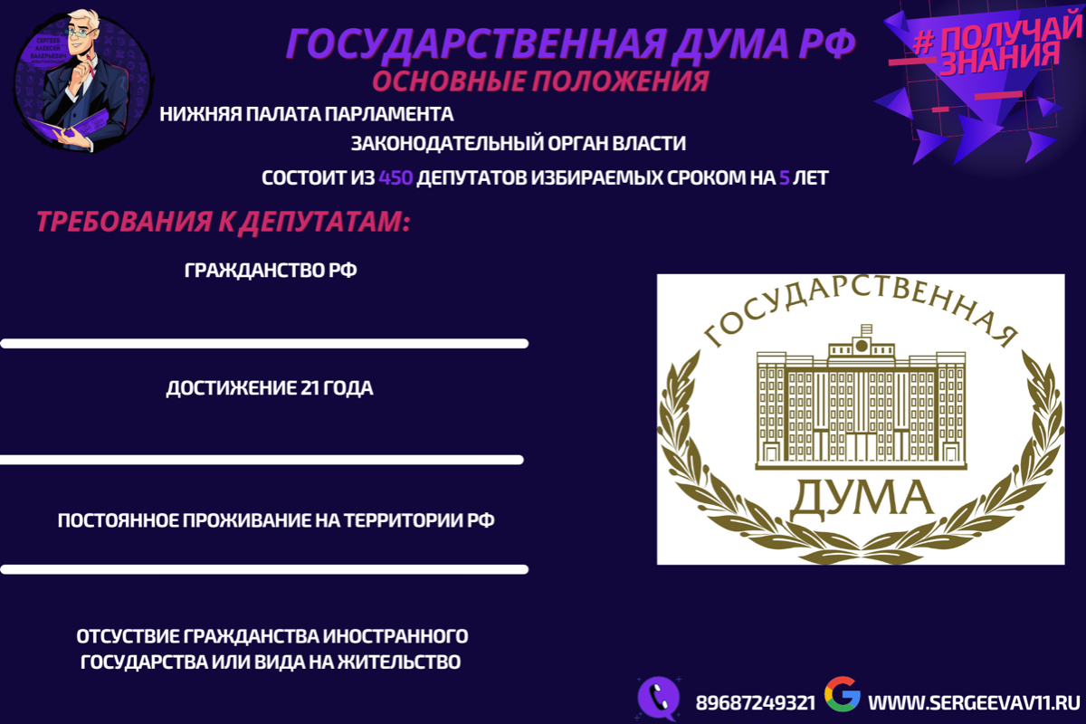 Федеральная дума избирается сроком на