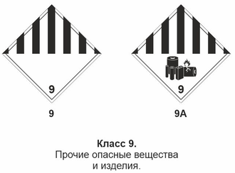 Знак опасности КЛАСС 9 &quot;Прочие опасные вещества и изделия, включая вещества, опасные для окружающей среды&quot;