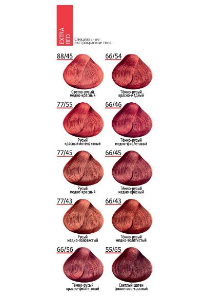 Estel Professional PRINCESS ESSEX Краска для волос Extra Red, 60 мл