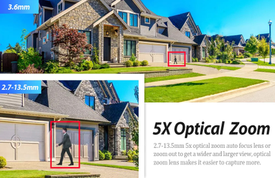 Беспроводная 4G камера наружного наблюдения CamHi 5MP с оптическим 5X Zoom