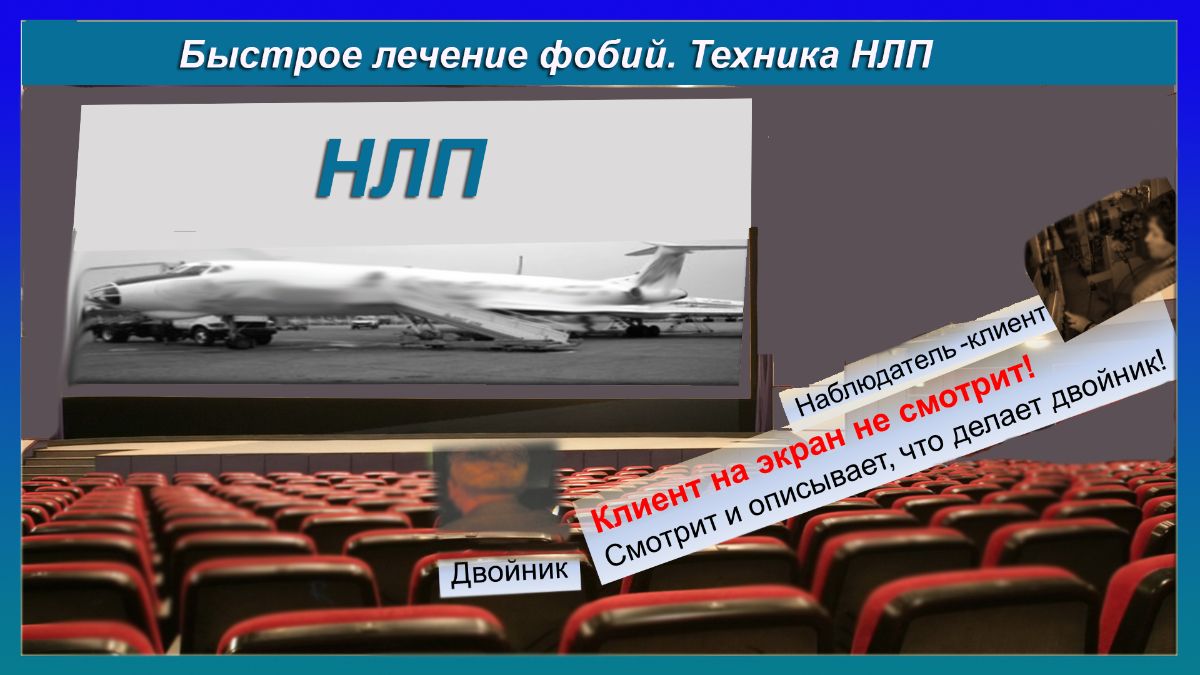 Лечение фобии с помощью техник НЛП