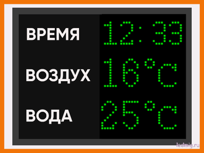 Табло для бассейна, время, температура воды и воздуха 530*690мм (уличное)