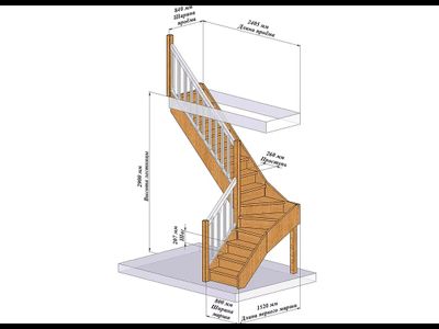 Лестница Г-образная 2900/левая