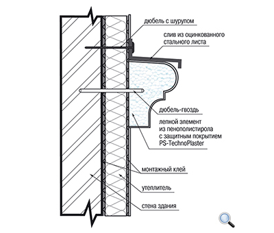 Реставрационная смесь LEPNINAPLAST PS-TECHNOPLASTER (1,5 кг)