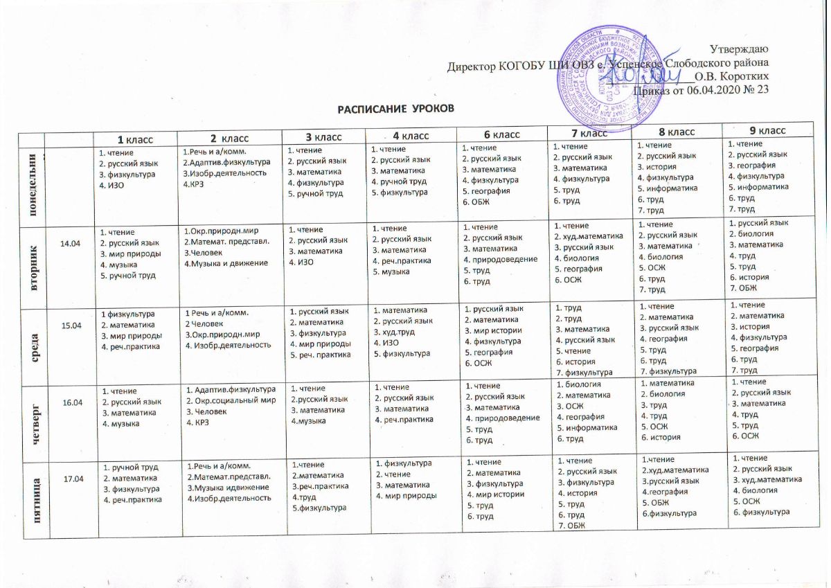 Расписание уроков в первом классе