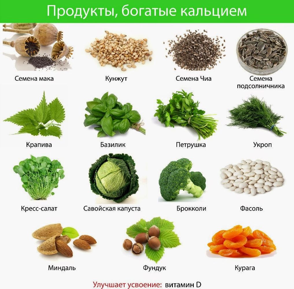 Диета богатая калием кальцием быстро