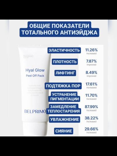 BELPRIMO Гиалуроновая кремовая маска-пленка для подтянутой и сияющей кожи 70гр