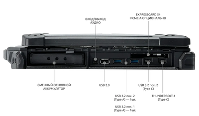 Защищенный ноутбук DURABOOK Z14I-G2