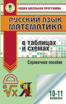 ЕГЭ Русский язык. Математика в таблицах и схемах/Текучева (АСТ)
