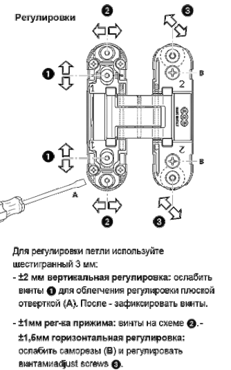AGB Eclipce 2.0 петля скрытая универсальная, бронза