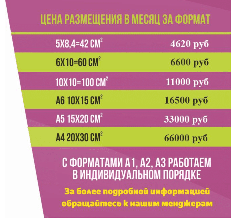 Прайс лист на рекламу в лифтах Прайс лист на рекламу в лифтах