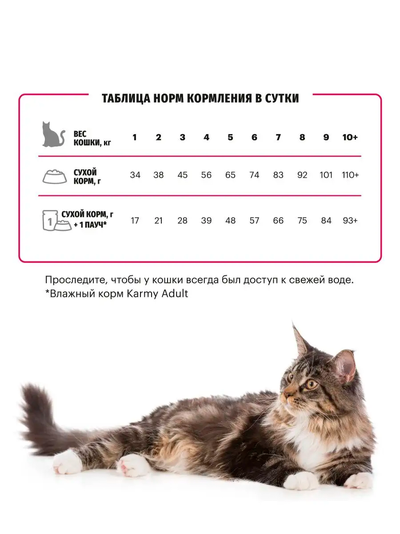 Karmy Adult (Карми Эдалт) для взрослых кошек, 1,5 кг