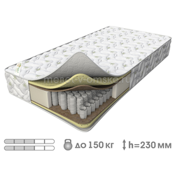 ВК900 Матрас "Этюд" (БНП Шахматы, Bi-cocos, латекс, ППУ, трикотаж, Hollcon)