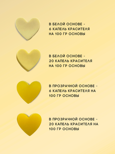Пигмент косметический Желтый. Пр-во РФ