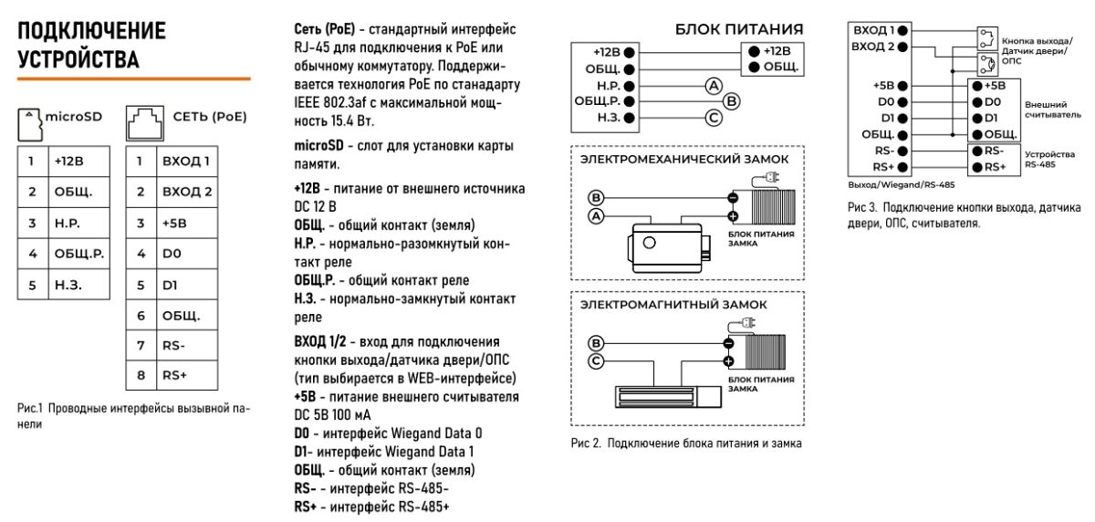 STRICT MR IP WIFI BLACK - IP вызывная панель 2.1 Мп со СКУД и WIFI, встроенный регистратор (фото) вс