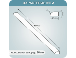 Акриловый плинтус бордюр на столешницу BNV ПШ24 3