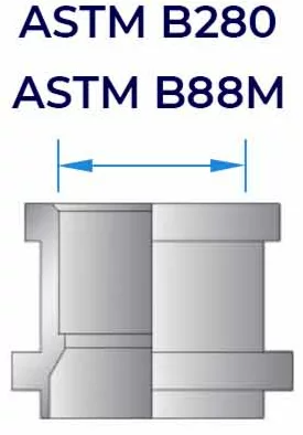 Стандартные присоединения теплообменников