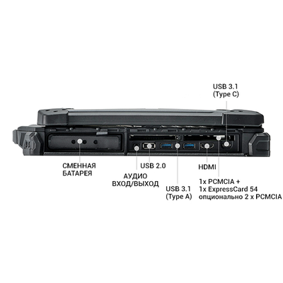 Защищенный ноутбук DURABOOK Z14I