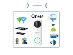 IMOU Doorbell DB61i-W-D4P вызывная двухдиавазонная WiFi панель видеодомофона с DVR, Full HD (IMOU)