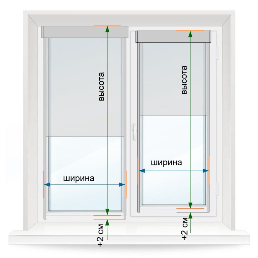 Замер рулонных штор UNI-2 (ПИМ), схема 1