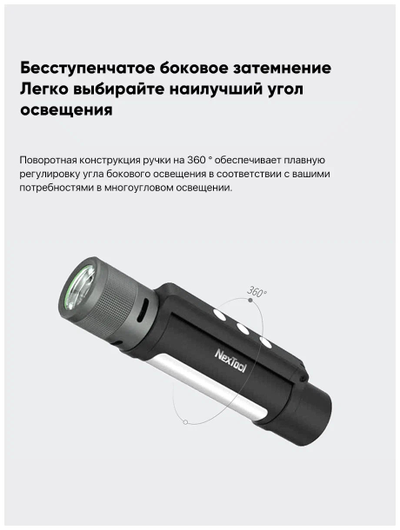 Фонарик Xiaomi NexTool 6 in 1 Thunder Flashlight Portable NE20030
