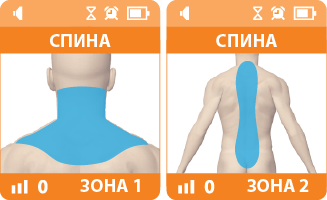 ДЭНАС при ишиасе. Программа "Спина"