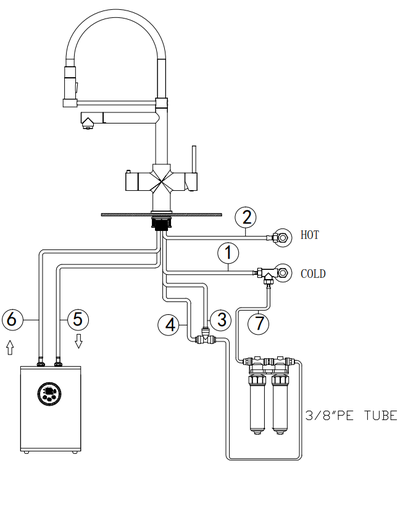 Система мгновенного кипячения воды 4в1 AQUAHOT TURIN Chrome (хром)