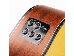 Guitto GGP-02