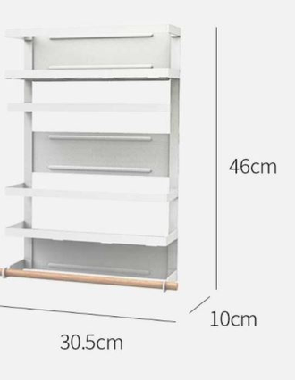 rekomenduemye magnitnaya polka na