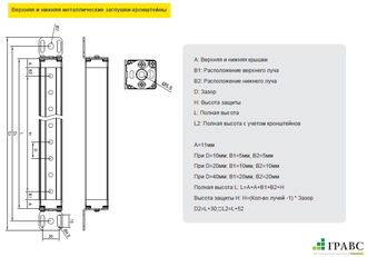 Фотобарьер ESPE ELD0640Q3PCP-5