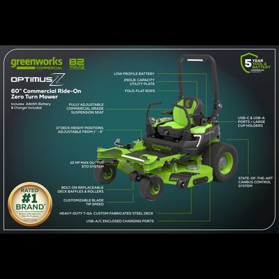 Райдер Zero-Turn Greenworks OptimusZ ZTC152 82V 24 кВт·ч