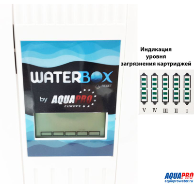 Безбаковая система обратного осмоса AquaPro AQB-600DF с дисплеем загрязненности картриджей