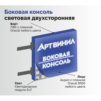 Боковая консоль световая двухсторонняя