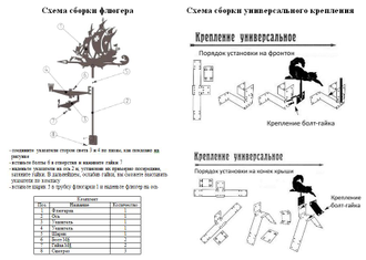 Флюгер на крышу "Вертолет"