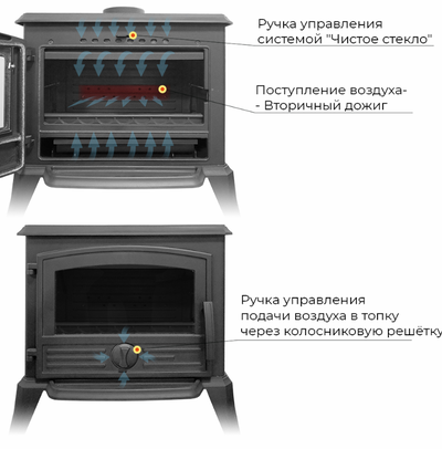 Печь-камин EVEREST F8