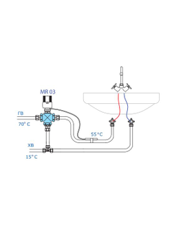 Трехходовой термостатический смесительный клапан Valtec VT.MR01 VT.MR02 VT.MR03 для теплого пола