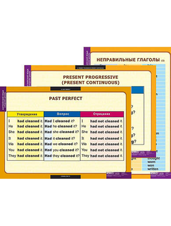Таблицы демонстрационные "Времена английского глагола" (средняя школа)