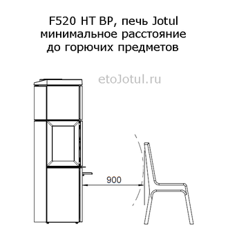 Установка печи Jotul F520 HT BP минимальное расстояние до мебели