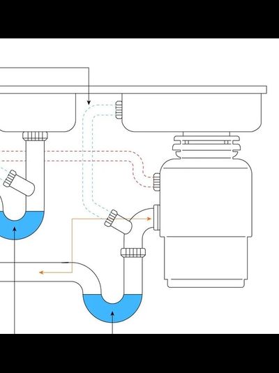 Установка измельчителя пищевых отходов. Выезд специалиста.