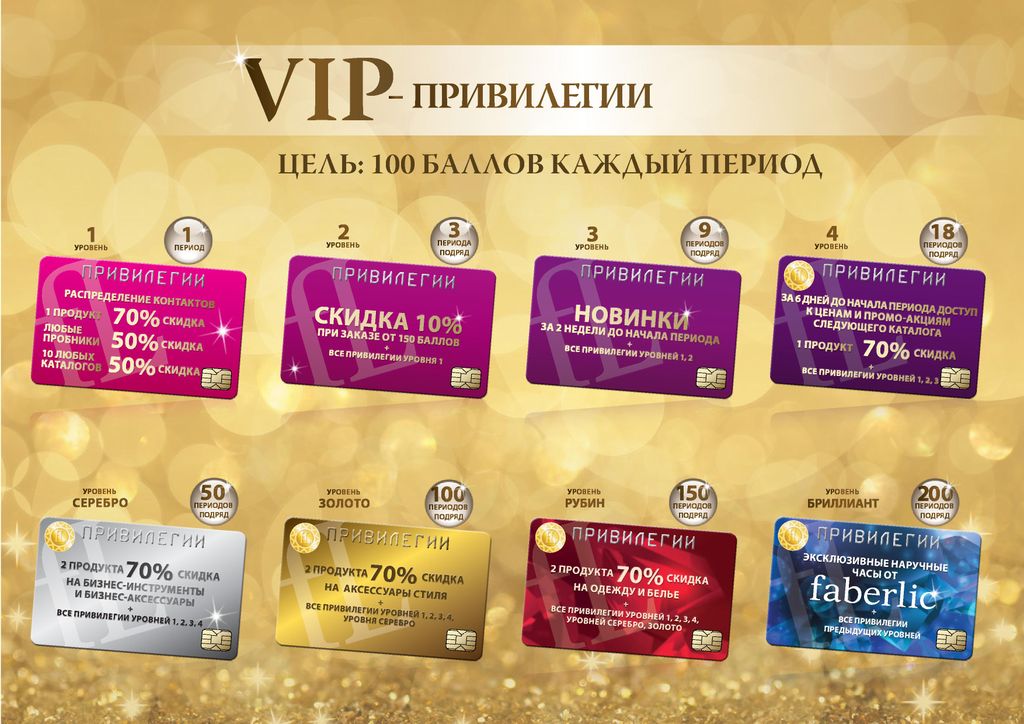 Vip - программа для консультантов Faberlic