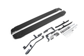 Пример порогов модель Black Start