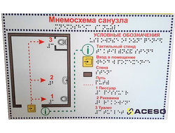 Мнемосхема санузла 200 х 300 мм. Тактильная, оргстекло. Крепление - на металлических хромированных дистанционных держателях.