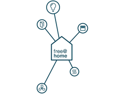 ES-06 "Умный дом на базе решения abb-free@home®. Обзор возможностей и принципы развертывания системы."