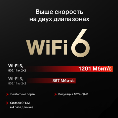 Wi-Fi роутер Mercusys MR62X Черный