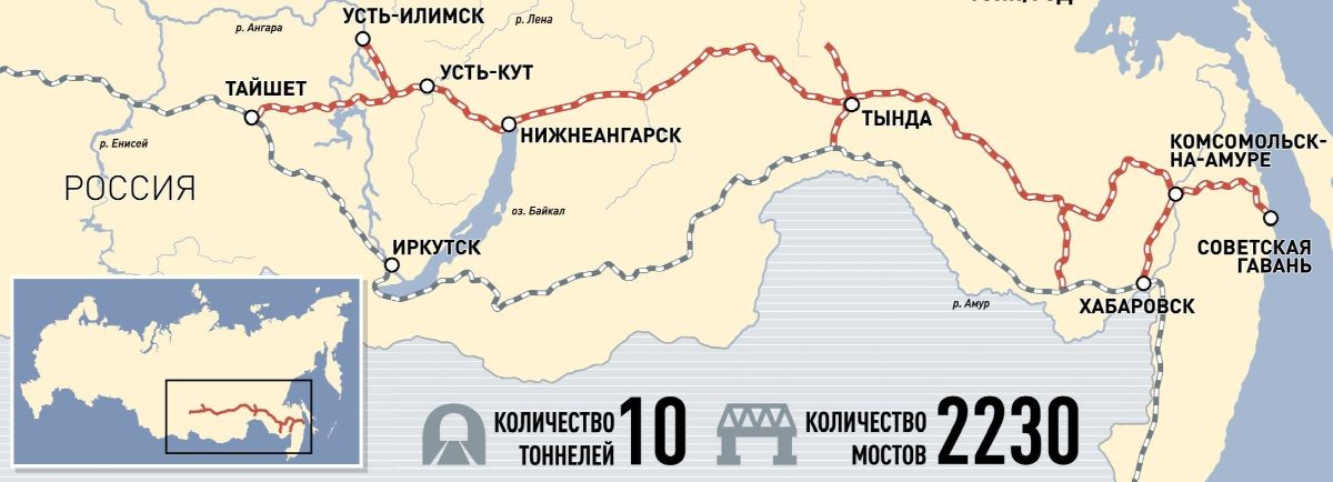 Карта БАМа. © 2024 Семейные ценности. Корпоративный социальный проект РЖД