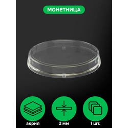 (ПОС0200) Монетница круглая из прозрачного оргстекла