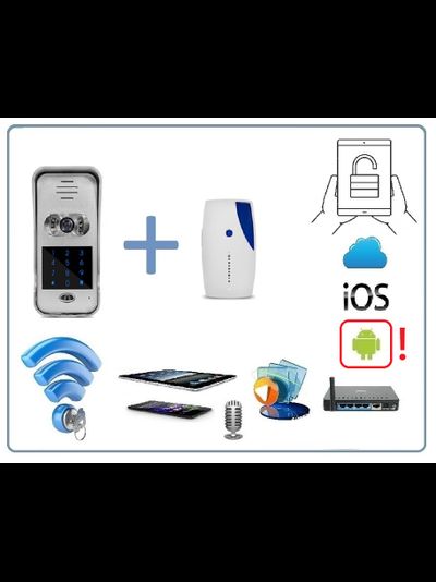 Вызывная панель видеодомофона WiFi/LAN с сенсорной кодовой клавиатурой и дополнительным беспроводным звонком, с DVR, HD (до -20) (idoorphone)